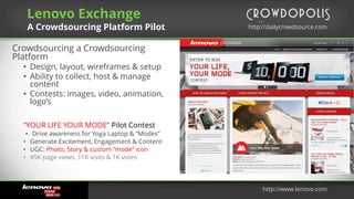 by
http://dailycrowdsource.comhttp://dailycrowdsource.com
by
Crowdsourcing a Crowdsourcing
Platform
• Design, layout, wireframes & setup
• Ability to collect, host & manage
content
• Contests: images, video, animation,
logo’s
“YOUR LIFE YOUR MODE” Pilot Contest
• Drive awareness for Yoga Laptop & “Modes”
• Generate Excitement, Engagement & Content
• UGC: Photo, Story & custom “mode” icon
• 45K page views, 11K visits & 1K votes
Lenovo Exchange
A Crowdsourcing Platform Pilot
http://www.lenovo.com
 