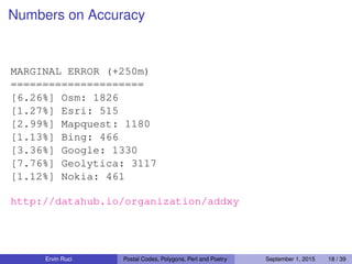 Numbers on Accuracy
MARGINAL ERROR (+250m)
=====================
[6.26%] Osm: 1826
[1.27%] Esri: 515
[2.99%] Mapquest: 1180
[1.13%] Bing: 466
[3.36%] Google: 1330
[7.76%] Geolytica: 3117
[1.12%] Nokia: 461
http://datahub.io/organization/addxy
Ervin Ruci Postal Codes, Polygons, Perl and Poetry September 1, 2015 18 / 39
 