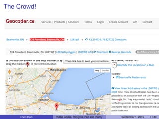 The Crowd!
Ervin Ruci Postal Codes, Polygons, Perl and Poetry September 1, 2015 7 / 39
 