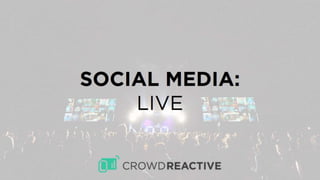 Crowd Reactive, Social Media 3.0 Event
