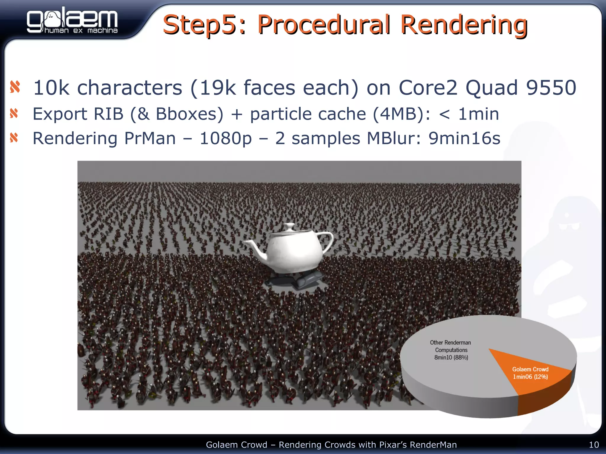 Rendering crowds with Pixar’s RenderMan | PPT