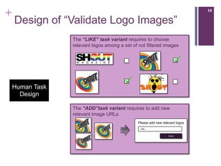 +                                                                              10

    Design of “Validate Logo Images”
                 The “LIKE” task variant requires to choose
                 relevant logos among a set of not filtered images




    Human Task
      Design

                 The “ADD”task variant requires to add new
                 relevant image URLs
                                               Please add new relevant logos
                                                URL…


                                                                  Send
 