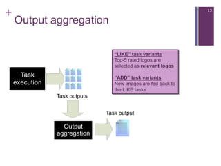 +                                                              13

    Output aggregation

                                  “LIKE” task variants
                                  Top-5 rated logos are
                                  selected as relevant logos
      Task                        “ADD” task variants
    execution                     New images are fed back to
                                  the LIKE tasks
                Task outputs


                               Task output

                  Output
                aggregation
 