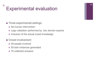 +                                                             14

    Experimental evaluation

       Three experimental settings:
           No human intervention
           Logo validation performed by two domain experts
           Inclusion of the actual crowd knowledge

       Crowd involvement
           40 people involved
           50 task instances generated
           70 collected answers
 