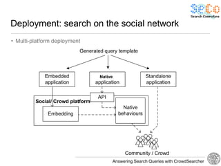Deployment: search on the social network
• Multi-platform deployment
                           Generated query template




             Embedded              External
                                    Native               Standalone
             application          application            application

                                   API
         Social/ Crowd platform
                                              Native
              Embedding                     behaviours




                                                Community / Crowd
                                         Answering Search Queries with CrowdSearcher
 