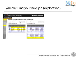 Example: Find your next job (exploration)




                         Answering Search Queries with CrowdSearcher
 