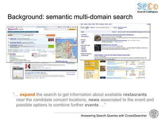 Background: semantic multi-domain search




 “… expand the search to get information about available restaurants
  near the candidate concert locations, news associated to the event and
  possible options to combine further events …”

                                   Answering Search Queries with CrowdSearcher
 
