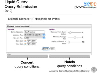 Liquid Query:
Query Submission                                               [WWW
2010]

  Example Scenario 1: Trip planner for events




           Concert                              Hotels
        query conditions                    query conditions
                                    Answering Search Queries with CrowdSearcher
 