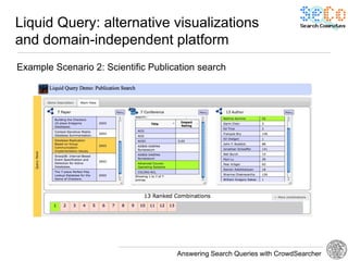 Liquid Query: alternative visualizations
and domain-independent platform
Example Scenario 2: Scientific Publication search




                                     Answering Search Queries with CrowdSearcher
 