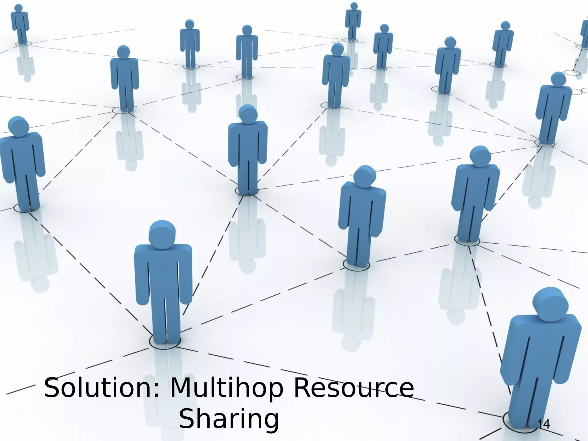 Solution: Multihop Resource
          Sharing             14
 