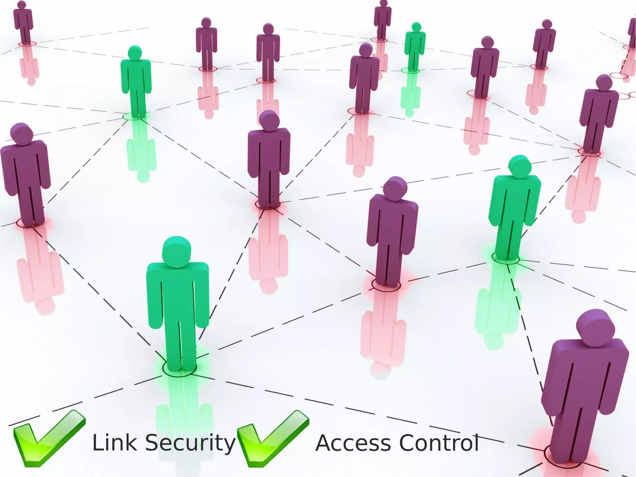 Link Security   Access Control
 