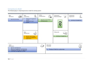CrowdSmart Parking System | PDF