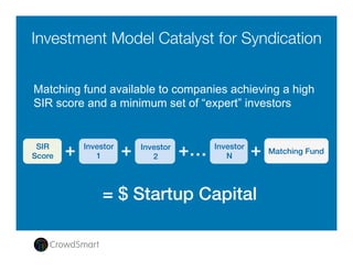 Audience member adds ideas and
reason for score. Then… 
Selects and ranks ideas submitted
by other audience members
2
3
 
