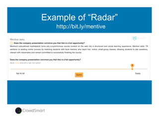 Startup Ratings From Relevant GroupsStartupGrowth!
Timeline!
Advisers!
Mentors!
Experts!
Prospects!
Social media!
Expert Panel!
Event audience!
Likely investors !
Industry experts!
Early adopters!
Afﬁnity groups!
Expert panel !
Customers!
Thought leaders!
Investors!
Media reach!
Customers!
Investors!
Financial metrics!
Competitive ranking!
WhoRates!Stage!
Seed Funded!Pre-Funded! Series A!
 