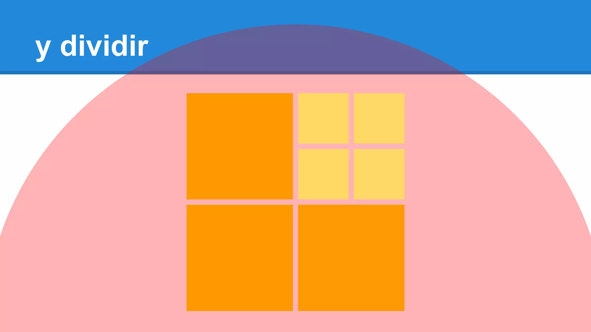 y dividir