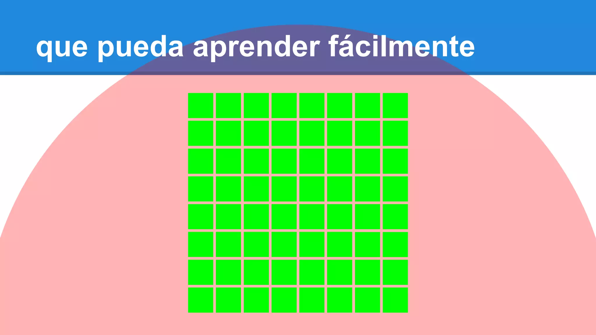 que pueda aprender fácilmente