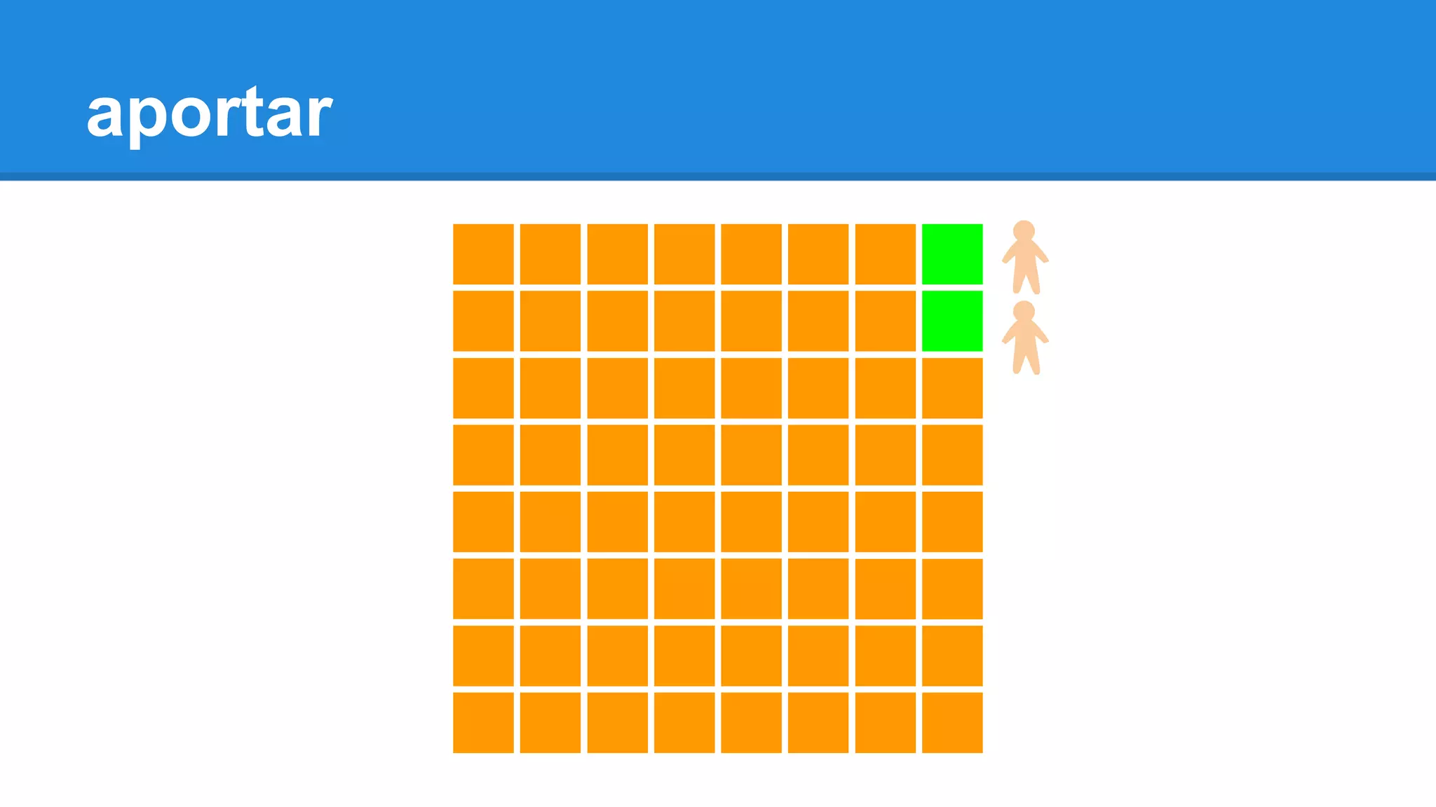aportar