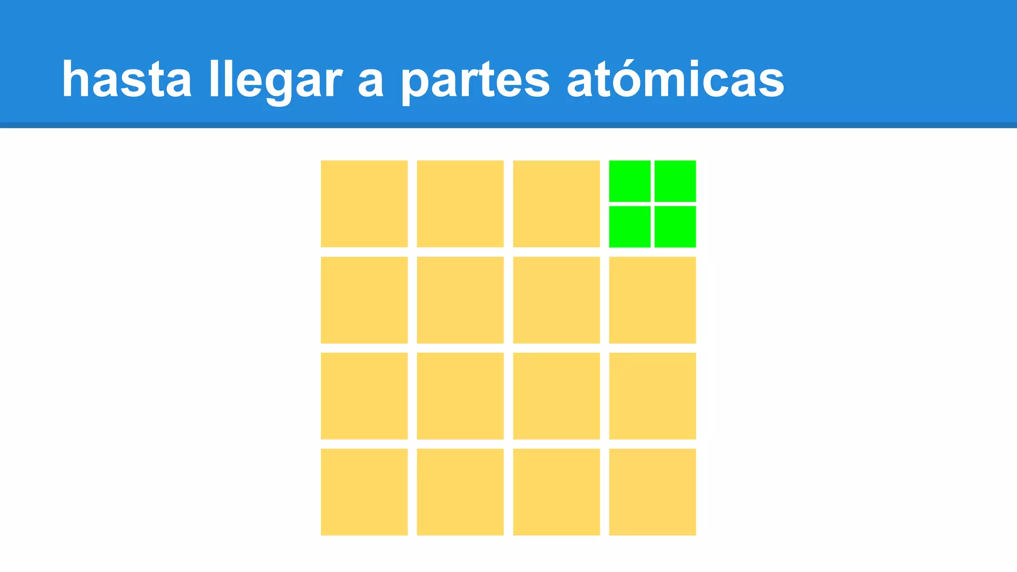 hasta llegar a partes atómicas