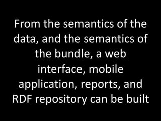 From the semantics of the data, and the semantics of the bundle, a web interface, mobile application, reports, and RDF repository can be built