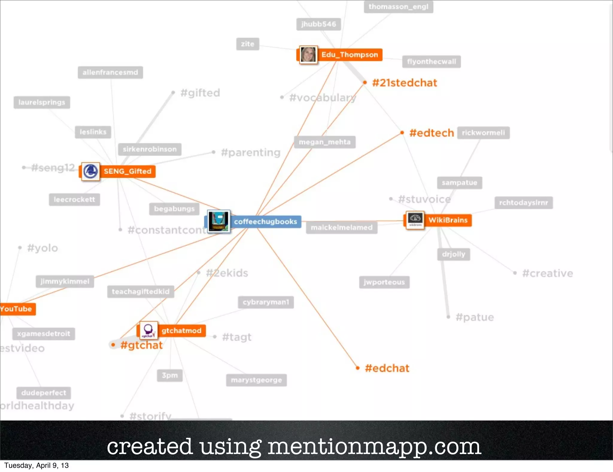 What do we mean by


                       • being LITERATE
                         in a networked
                         connected world?




Tuesday, April 9, 13
 