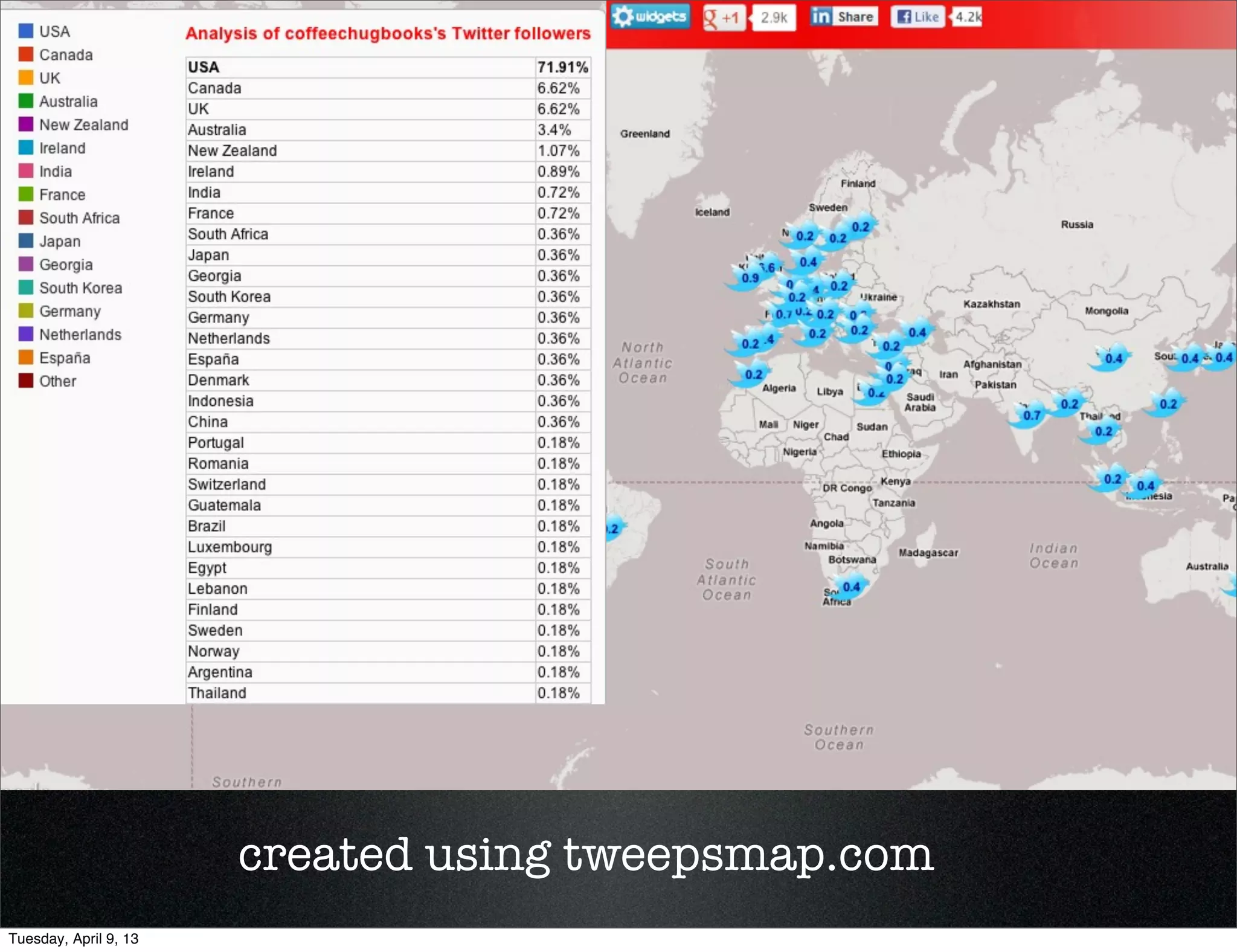 Crowdsource
                       Crowdsourcing is the practice of obtaining needed services, ideas, or content by
                       soliciting contributions from a large group of people, and especially from an online
                       community, rather than from traditional employees or suppliers. Often used to subdivide
                       tedious work or to fund-raise startup companies and charities, this process can occur
                       both online and ofﬂine.[1] The general concept is to combine the efforts of crowds of
                       volunteers or part-time workers, where each one could contribute a small portion, which
                       adds into a relatively large or signiﬁcant result. Crowdsourcing is different from an
                       ordinary outsourcing since it is a task or problem that is outsourced to an undeﬁned
                       public rather than to a speciﬁc, named group.




Tuesday, April 9, 13
 