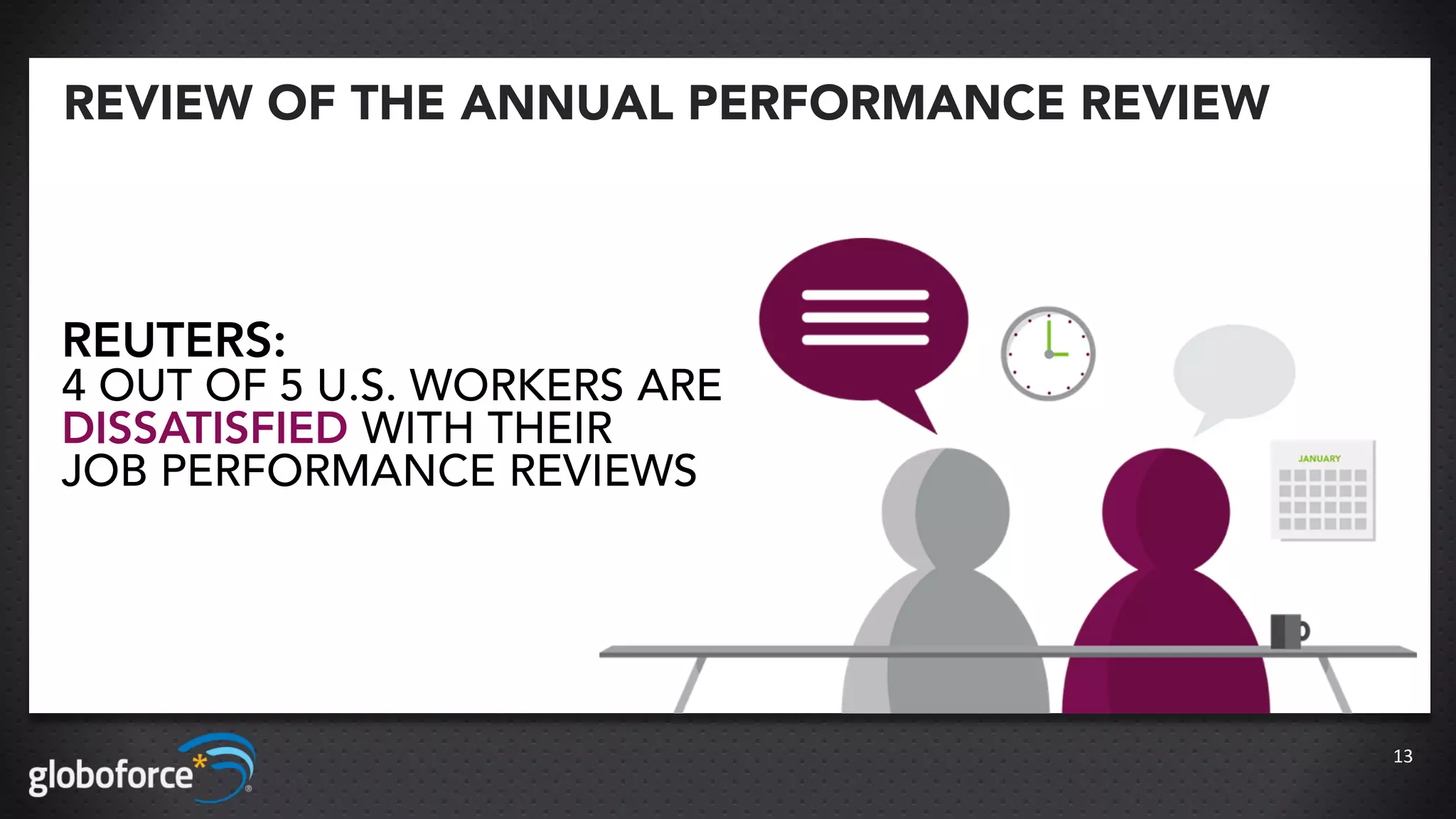 REVIEW OF THE ANNUAL PERFORMANCE REVIEW



REUTERS:
4 OUT OF 5 U.S. WORKERS ARE
DISSATISFIED WITH THEIR
JOB PERFORMANCE REVIEWS




                                          13
 
