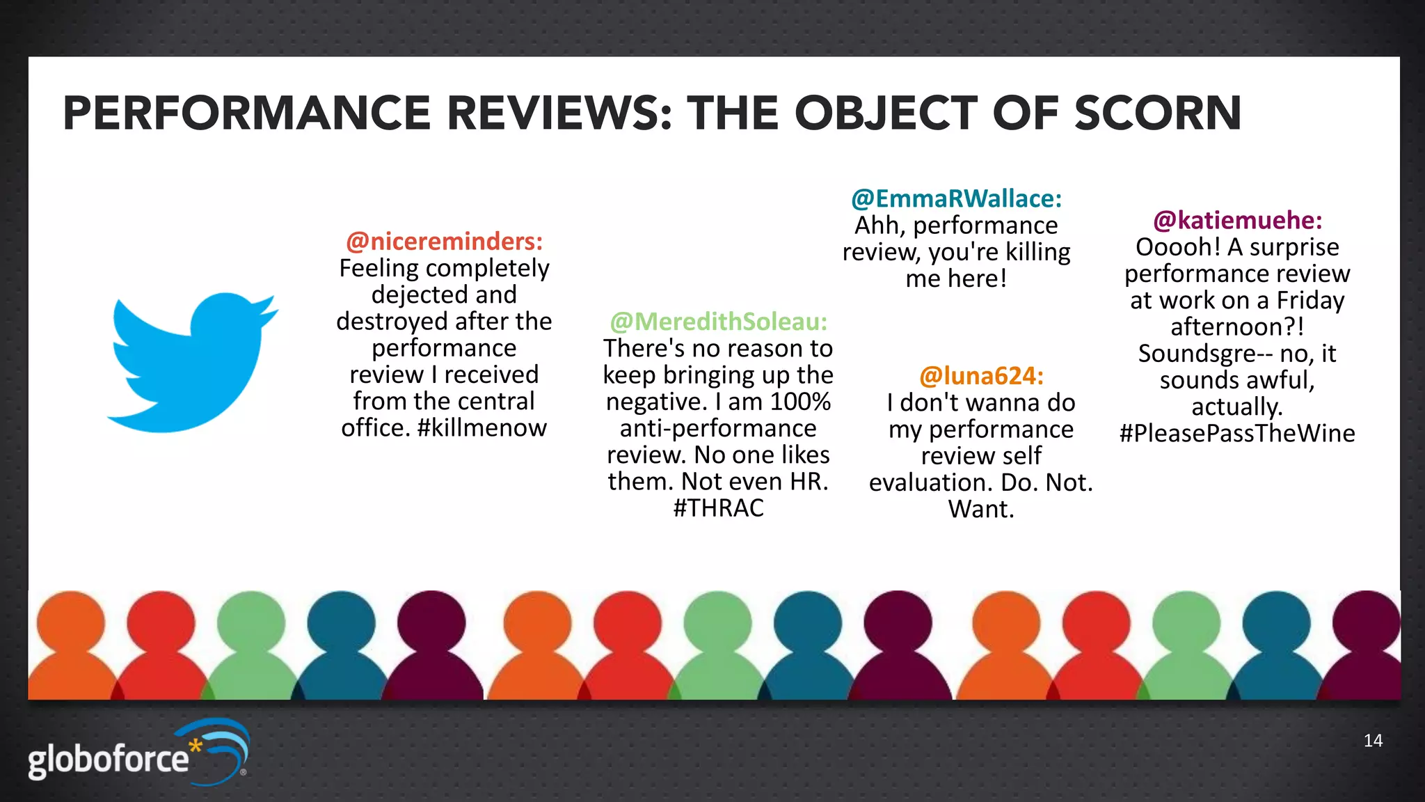 PERFORMANCE REVIEWS: THE OBJECT OF SCORN
                                                       @EmmaRWallace:
                                                       Ahh, performance           @katiemuehe:
          @nicereminders:                             review, you're killing    Ooooh! A surprise
         Feeling completely                                me here!            performance review
            dejected and                                                        at work on a Friday
         destroyed after the    @MeredithSoleau:                                    afternoon?!
            performance        There's no reason to                              Soundsgre-- no, it
          review I received    keep bringing up the         @luna624:              sounds awful,
          from the central     negative. I am 100%       I don't wanna do             actually.
         office. #killmenow     anti-performance         my performance        #PleasePassTheWine
                               review. No one likes         review self
                               them. Not even HR.       evaluation. Do. Not.
                                     #THRAC                    Want.




                                                                                                      14
 