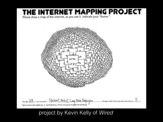 project by Kevin Kelly of Wired
 