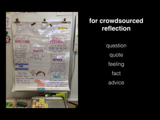 for crowdsourced !
reﬂection
advice
fact
question
quote
feeling
 