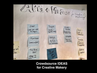 Crowdsource IDEAS !
for Creative Makery
 