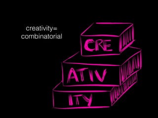 creativity=
combinatorial
 