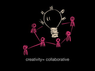 creativity= collaborative
 