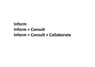 Inform	
  
Inform	
  +	
  Consult	
  
Inform	
  +	
  Consult	
  +	
  Collaborate	
  
 