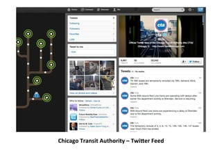 Chicago	
  Transit	
  Authority	
  –	
  TwiSer	
  Feed	
  
 