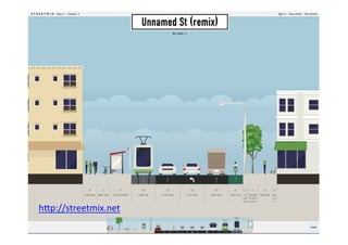 hBp://streetmix.net	
  
	
  
 