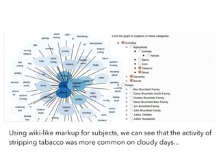 Using wiki-like markup for subjects, we can see that the activity of
stripping tabacco was more common on cloudy days...
 