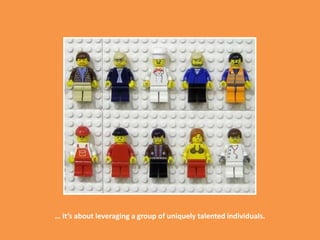 … it’s about leveraging a group of uniquely talented individuals.8