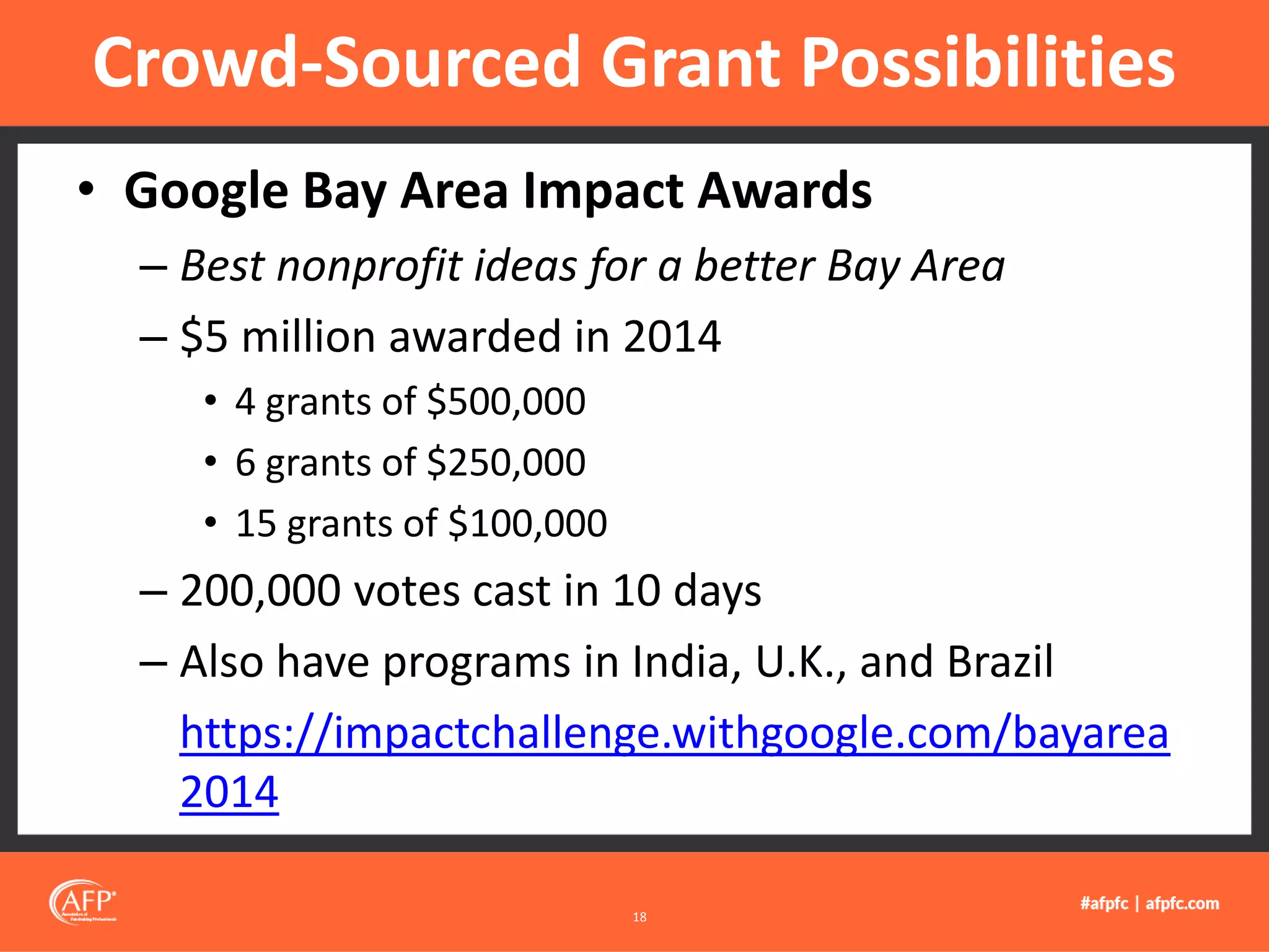 • Google Bay Area Impact Awards
– Best nonprofit ideas for a better Bay Area
– $5 million awarded in 2014
• 4 grants of $500,000
• 6 grants of $250,000
• 15 grants of $100,000
– 200,000 votes cast in 10 days
– Also have programs in India, U.K., and Brazil
https://impactchallenge.withgoogle.com/bayarea
2014
Crowd-Sourced Grant Possibilities
18
 