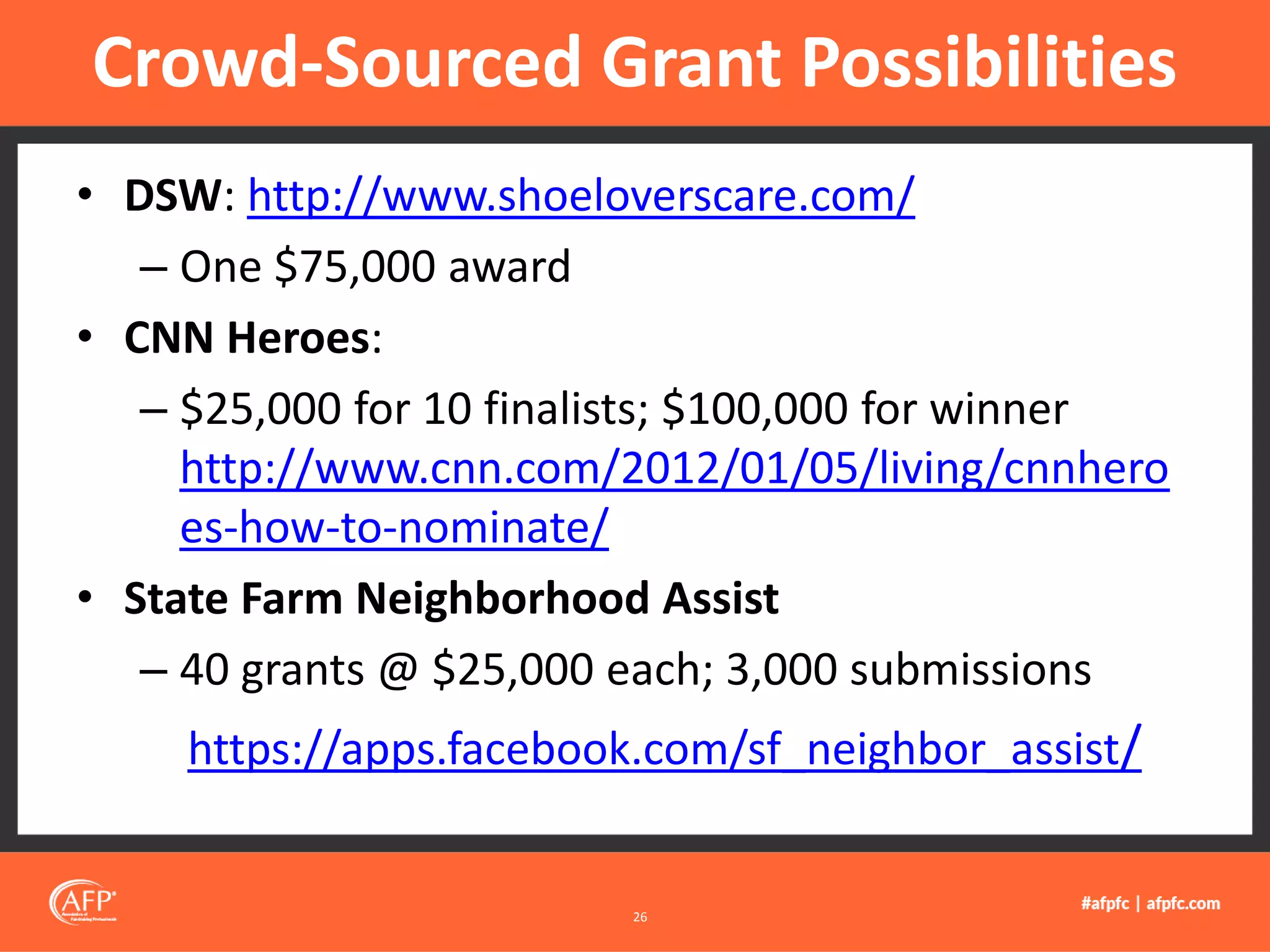 • DSW: http://www.shoeloverscare.com/
– One $75,000 award
• CNN Heroes:
– $25,000 for 10 finalists; $100,000 for winner
http://www.cnn.com/2012/01/05/living/cnnhero
es-how-to-nominate/
• State Farm Neighborhood Assist
– 40 grants @ $25,000 each; 3,000 submissions
https://apps.facebook.com/sf_neighbor_assist/
Crowd-Sourced Grant Possibilities
26
 