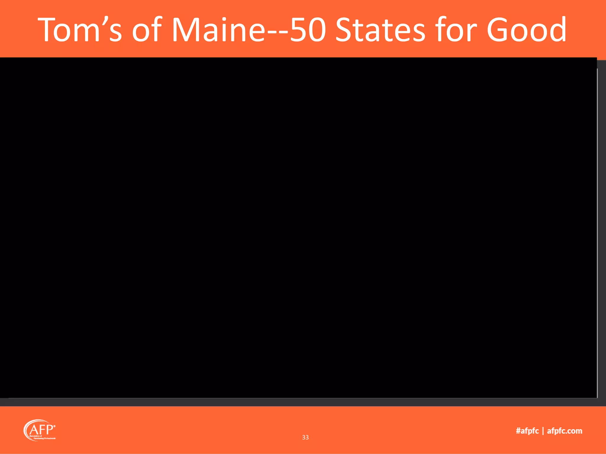 Tom’s of Maine--50 States for Good
33
 