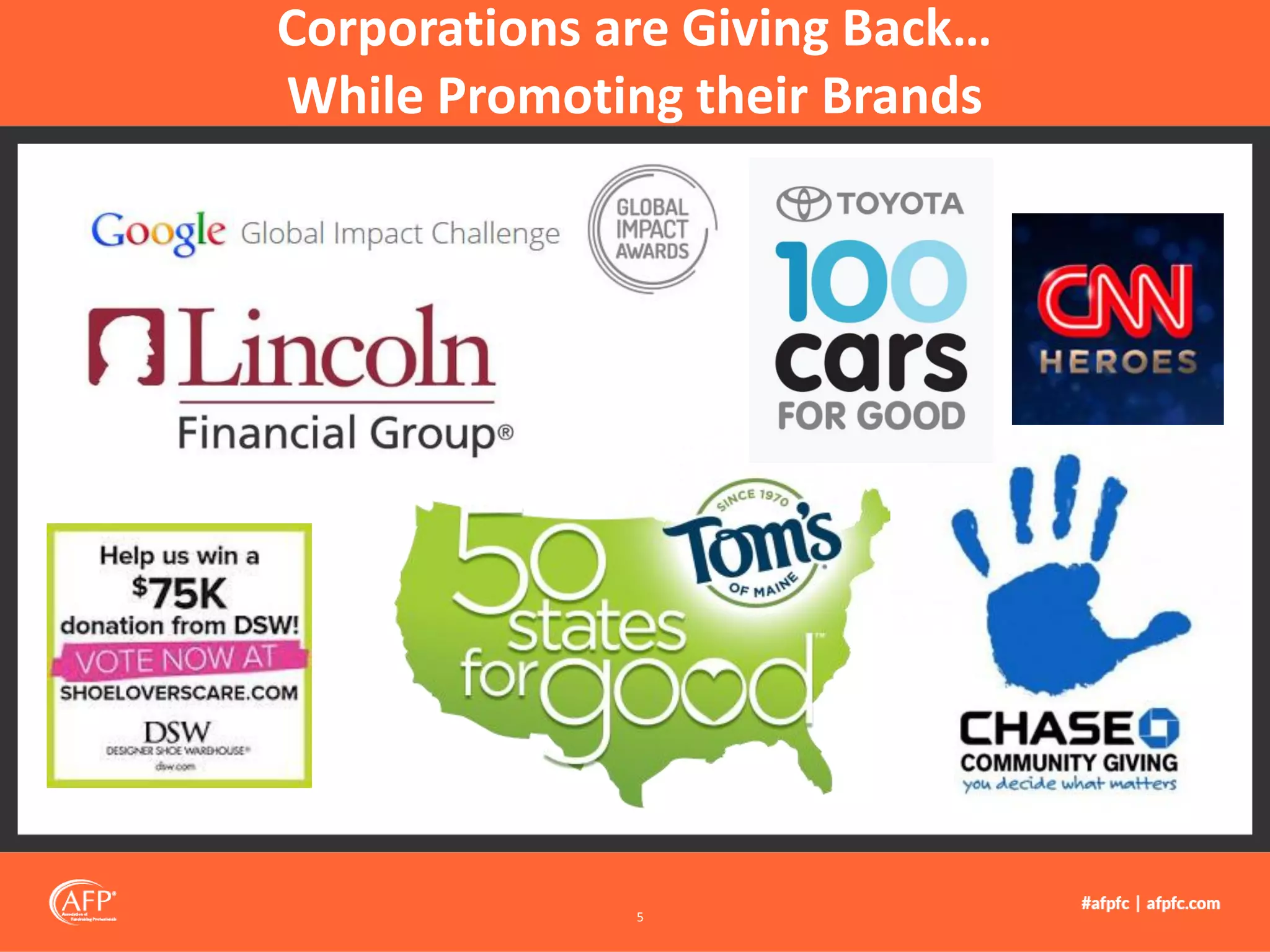 Corporations are Giving Back…
While Promoting their Brands
5
 
