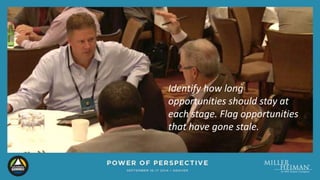 Identify how long 
opportunities should stay at 
each stage. Flag opportunities 
that have gone stale. 
 