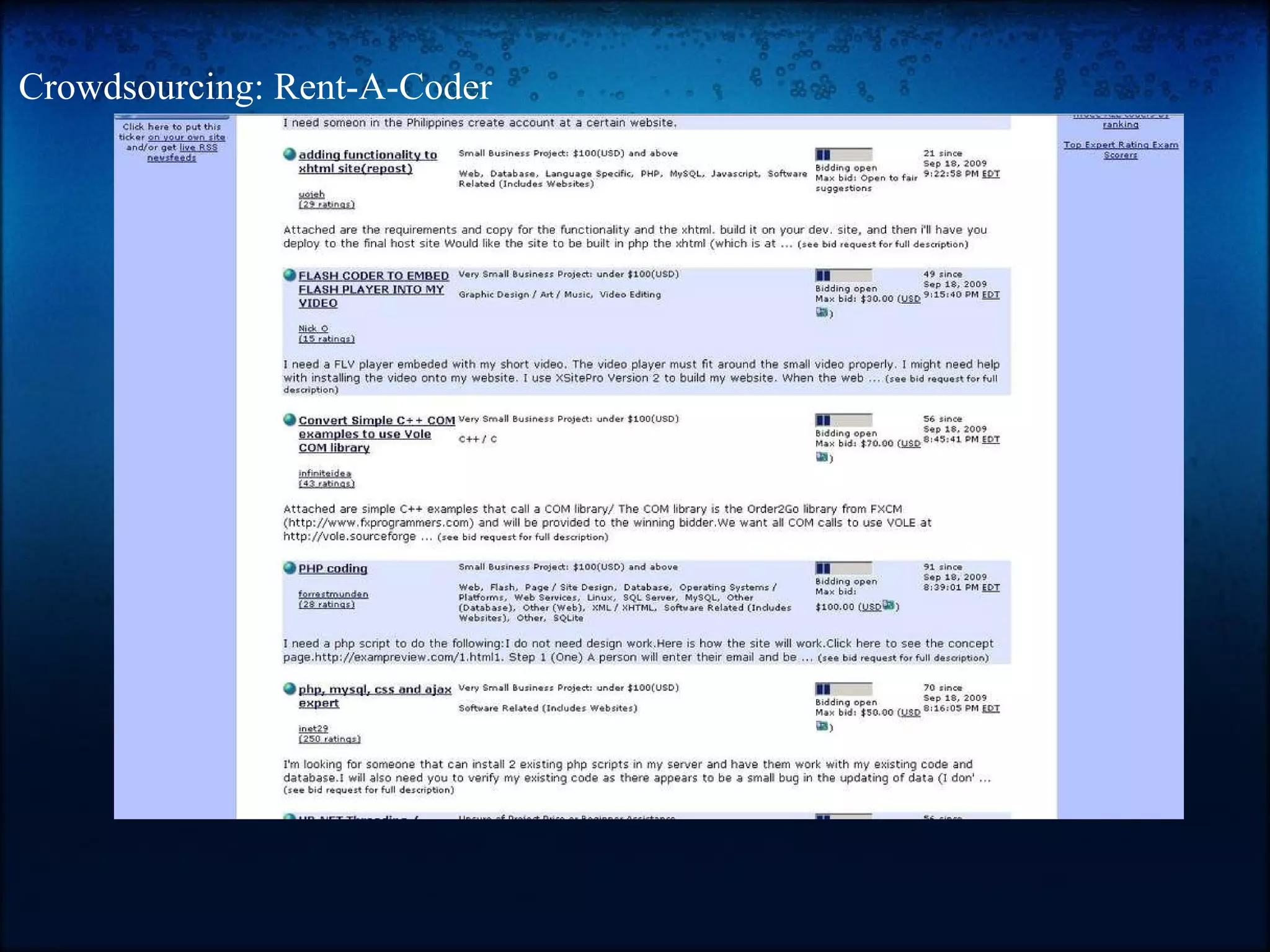 Crowdsourcing: Rent-A-Coder 