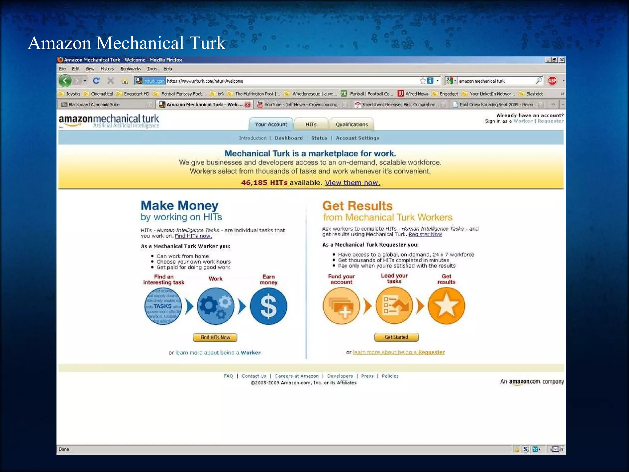 Amazon Mechanical Turk 