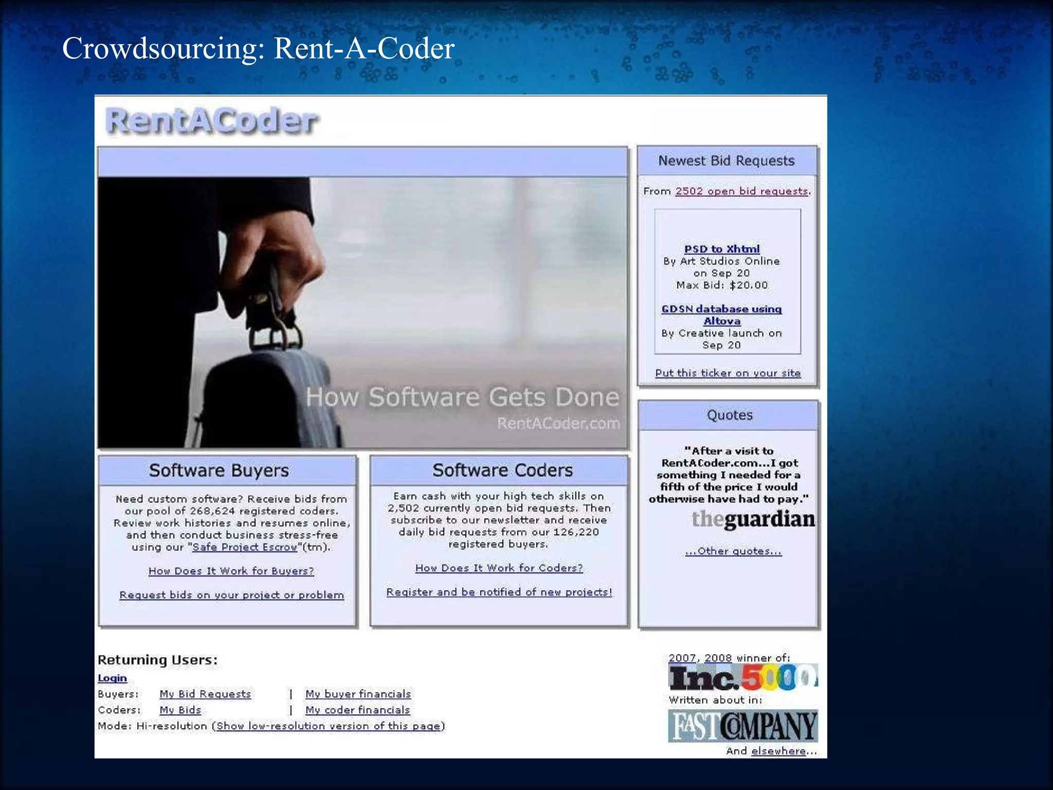 Crowdsourcing: Rent-A-Coder 