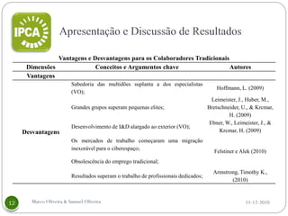 Vantagens e Desvantagens para os Colaboradores Tradicionais
 Dimensões              Conceitos e Argumentos chave                   Autores
 Vantagens
                     Sabedoria das multidões suplanta a dos especialistas
                                                                                     Hoffmann, L. (2009)
                     (VO);
                                                                                   Leimeister, J., Huber, M.,
                     Grandes grupos superam pequenas elites;                     Bretschneider, U., & Krcmar,
                                                                                          H. (2009)
                                                                                  Ebner, W., Leimeister, J., &
                     Desenvolvimento de I&D alargado ao exterior (VO);
Desvantagens                                                                          Krcmar, H. (2009)
                     Os mercados de trabalho começaram uma migração
                     inexorável para o ciberespaço;
                                                                                    Felstiner e Alek (2010)
                     Obsolescência do emprego tradicional;
                                                                                   Armstrong, Timothy K.,
                     Resultados superam o trabalho de profissionais dedicados;
                                                                                          (2010)


   Marco Oliveira & Samuel Oliveira                                                              11-12-2010
 