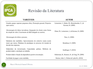 VARIÁVEIS                                                    AUTOR
Grandes grupos superam pequenas elites; Promoção pessoal; Projectos   Leimeister, J., Huber, M., Bretschneider, U., &
open source;                                                                         Krcmar, H. (2009)


Alavancagem de ideias inovadoras; Integração do cliente como forma
                                                                      Ebner, W., Leimeister, J., & Krcmar, H. (2009)
de criação de valor; Crescimento de I&D alargado ao exterior;


Alavancagem de oferta e procura;                                                     Pace, A. (2008)

Sabedoria das multidões; Aproveitamento do colectivo numa escala
maior que nunca; Mudança de paradigma no processo de tomada de                     Bonabeau, E. (2009)
decisão das empresas;

Subproduto da terciarização; Capacidades globais; Melhoria da
                                                                                   Sindlinger, T. (2010)
produtividade e satisfação no trabalho

Produtividade é função da dependência positiva da atenção;            Huberman, B., Romero, D., & Fang, W. (2009)

Facilidade de pagar a uma multidão;                                    Horton, John J., Chilton & Lydia B., (2010)



      Marco Oliveira & Samuel Oliveira
                                                                                                             11-12-2010
 