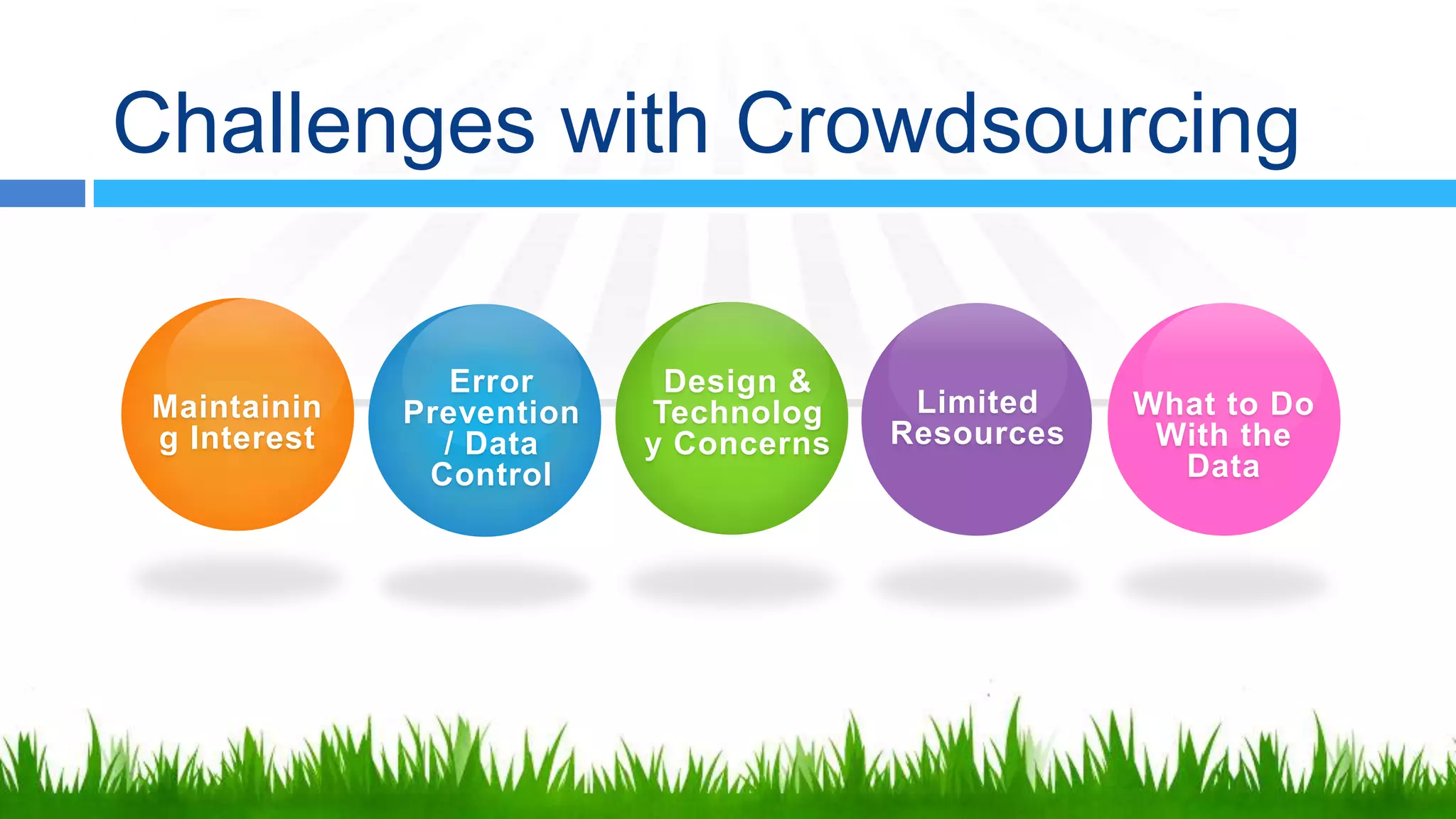 Challenges with Crowdsourcing

                Error      Design &
Maintainin   Prevention   Technolog     Limited    What to Do
g Interest     / Data     y Concerns   Resources    With the
              Control                                Data
 