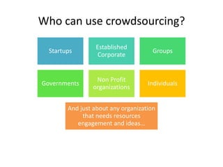 Who can use crowdsourcing?
                 Established
  Startups                            Groups
                  Corporate


                 Non Profit
Governments                         Individuals
                organizations


        And just about any organization
             that needs resources
           engagement and ideas…
 