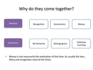 Why do they come together?

   Rewards                Recognition          Connections            Money




  Autonomy                                                           Collective
                          No Hierarchy        Belongingness
                                                                     Learning



• Money is not necessarily the motivation all the time, its usually the love ,
  Glory and recognition most of the times
 